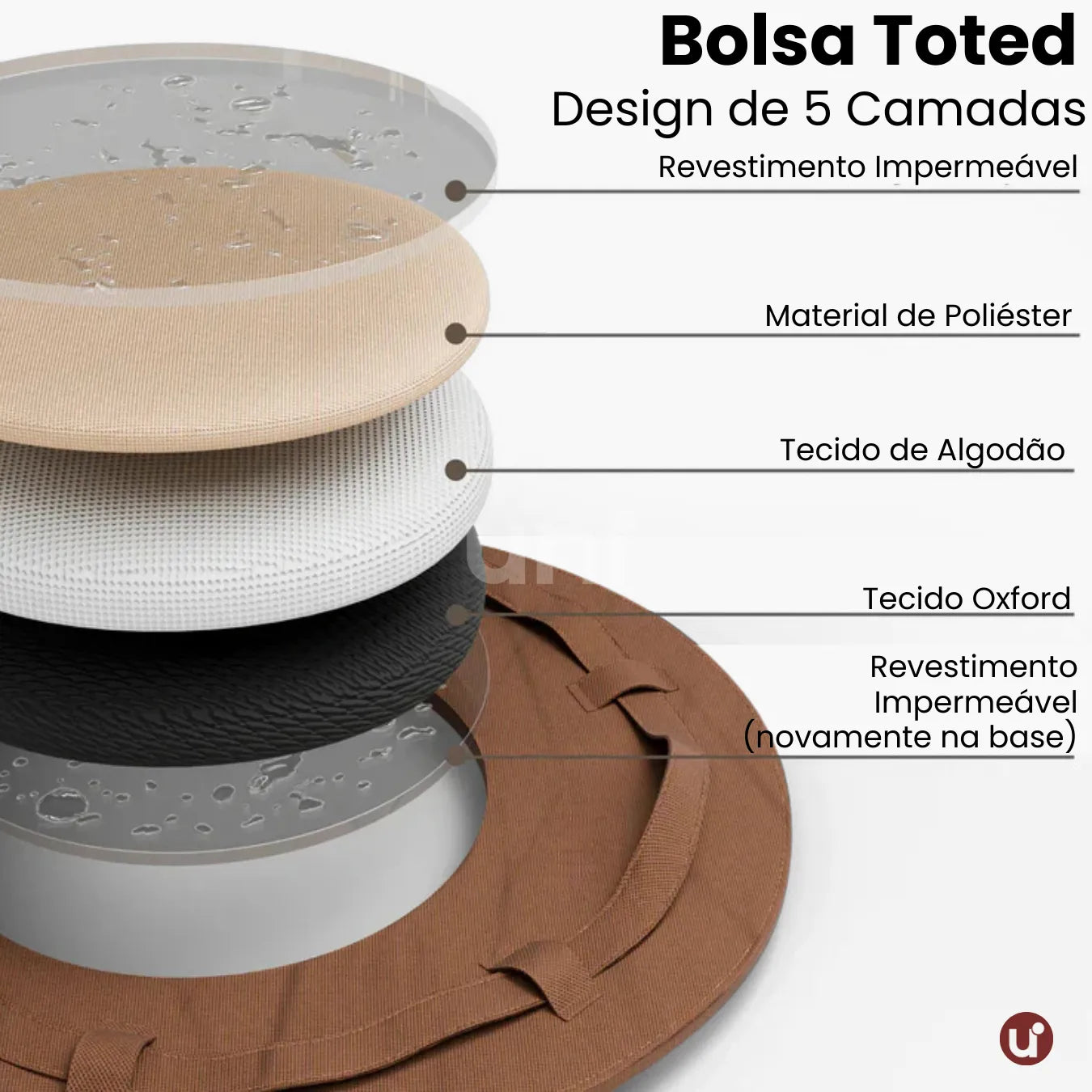 Bolsa Expansível Dobrável para Compras e Viagens