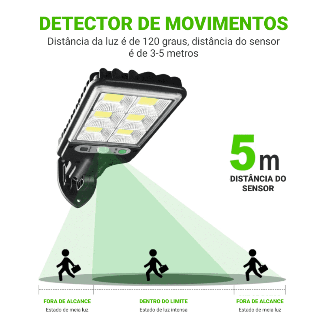Refletor Solar Led com Sensor de Movimento Iluminação Externa